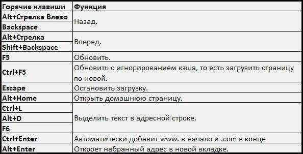 Как убрать значок punto switcher? - блог про компьютеры и их настройку