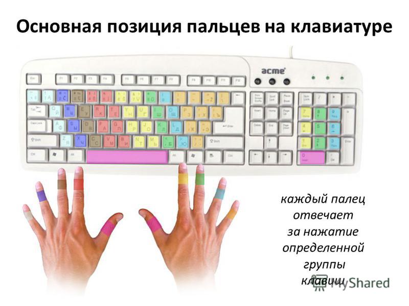 Освоение слепой печати за 30 часов. личный опыт