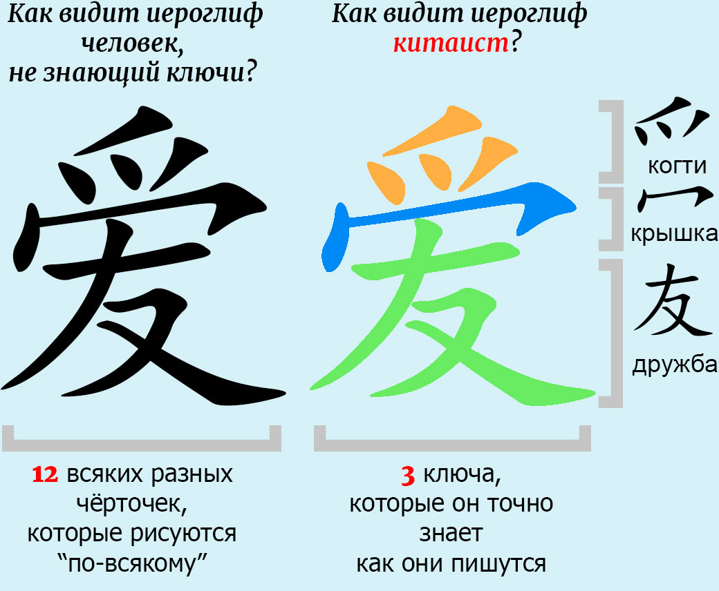 Сбилась кодировка в outlook как раскодировать сообщение