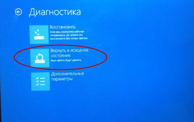 Лучшие 3 способа обхода пароля в windows 7, когда он забыть о ней