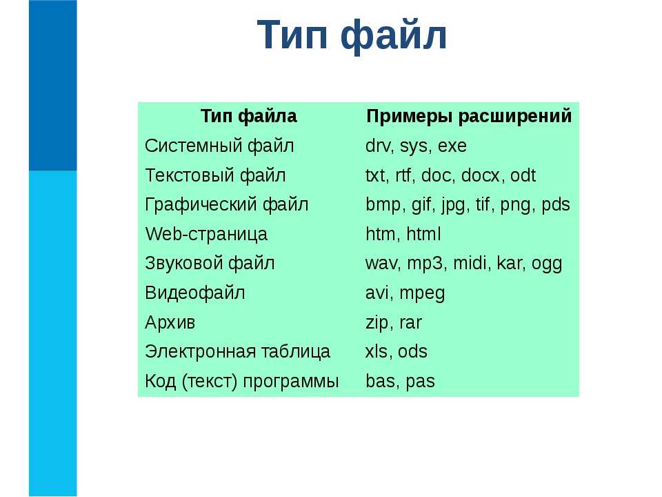 Как открыть файл ai онлайн