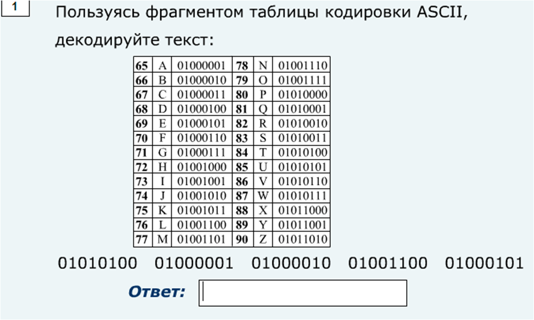 Как исправить кодировку онлайн