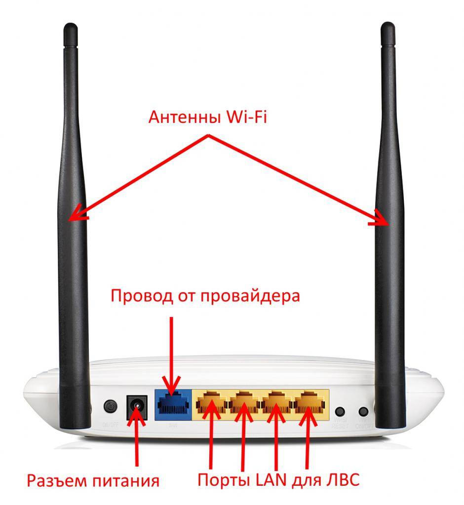 Как настроить роутер