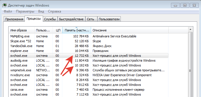 Explorer.exe высокая загрузка цп в windows 10 [пошаговое руководство] - исправлять 2024