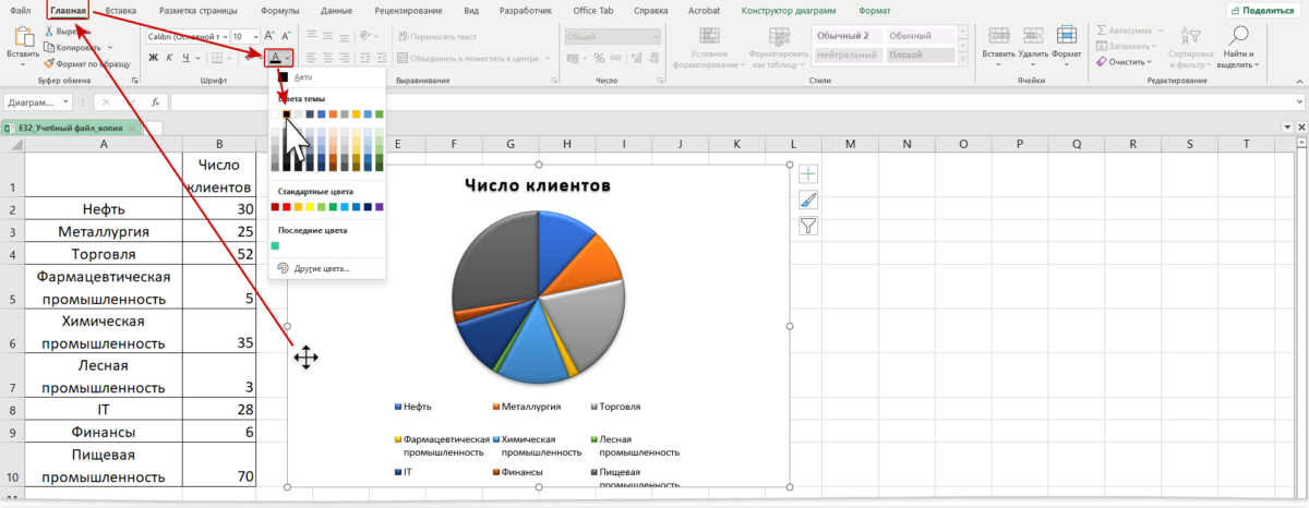 Как удалить диаграмму в excel