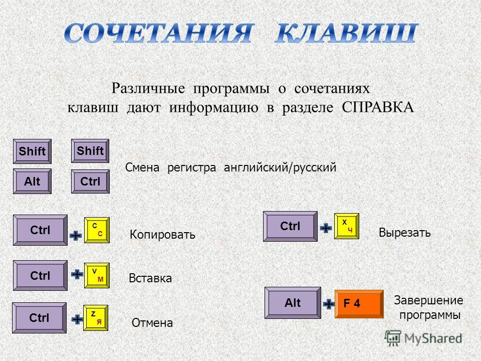 Как выделить все - wikihow