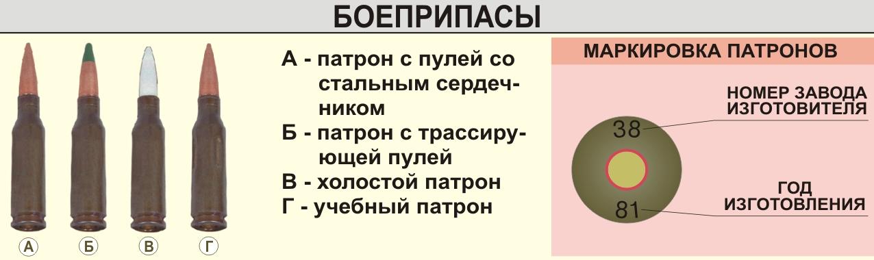 Пошаговая инструкция: как разобрать флешку без повреждения