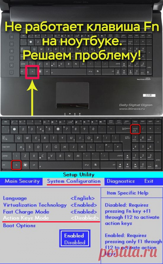 Как включить клавиатуру на ноутбуке hp в случае, если она не работает