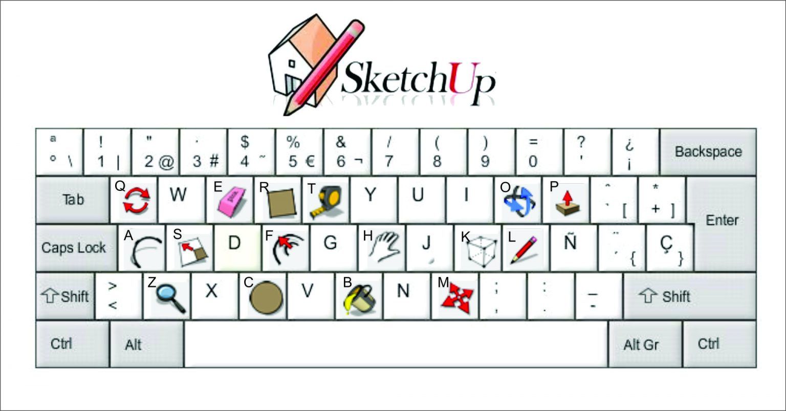 В программном обеспечении SketchUp имеется ряд горячих клавиш, которые точно пригодятся пользователю любого уровня во время работы над своим проектом