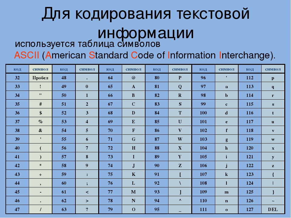 Как поменять кодировку текста в word