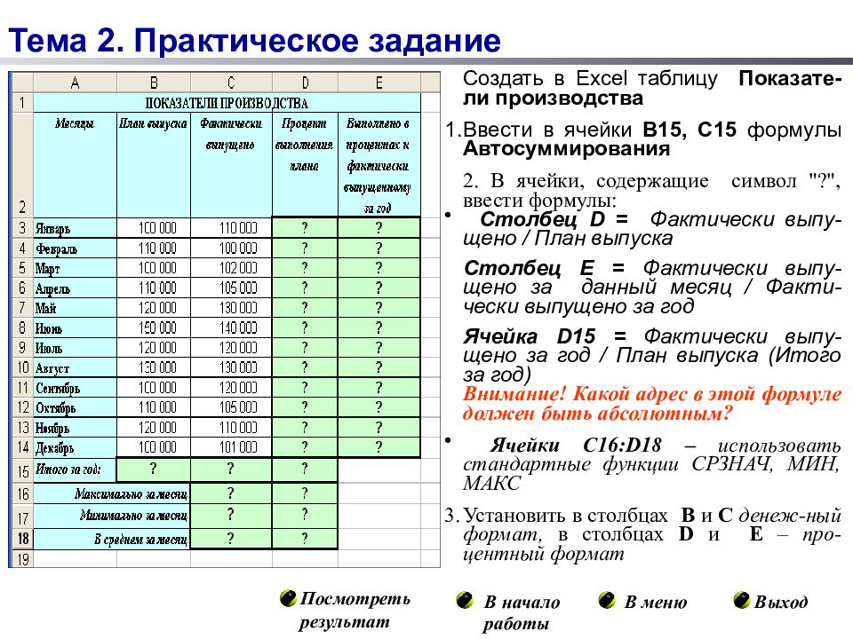 Инструкция как работать с таблицами в excel (простыми словами)
