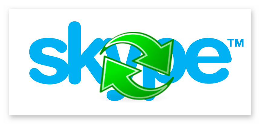 Как решить различные проблемы со скайпом