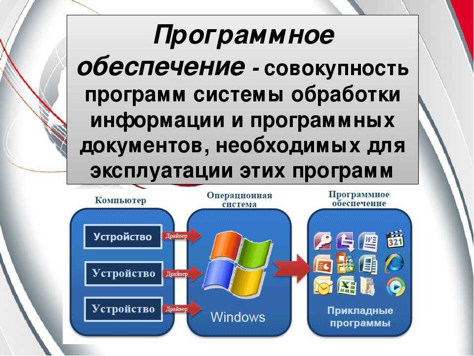 Топ-5 приложений для создания фотокниг: советы по оформлению