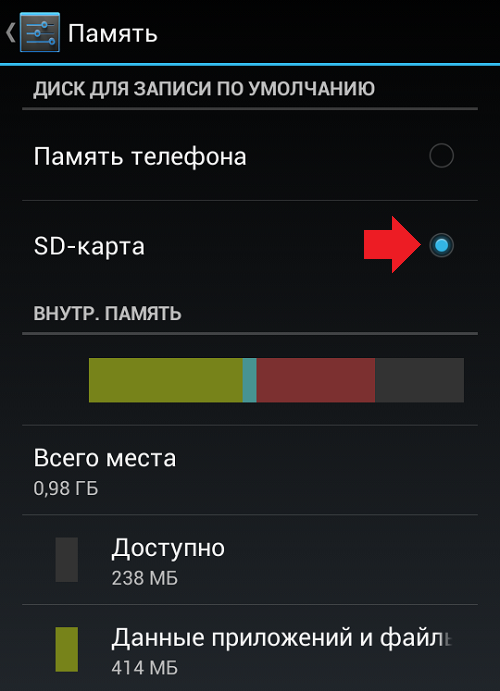 Как переместить фотографии из android на sd-карту