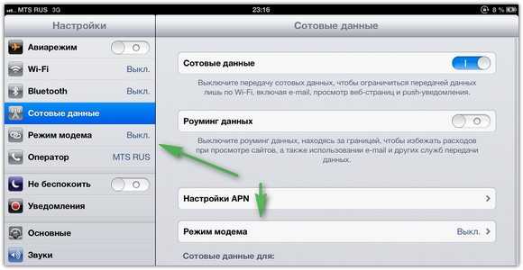 Режим модема на ipad