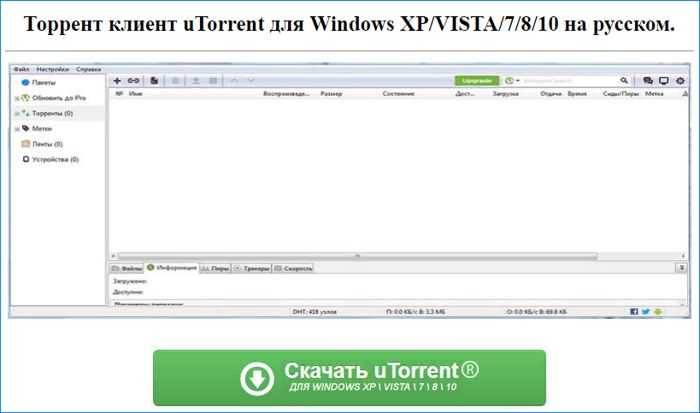 Торренты: как они устроены