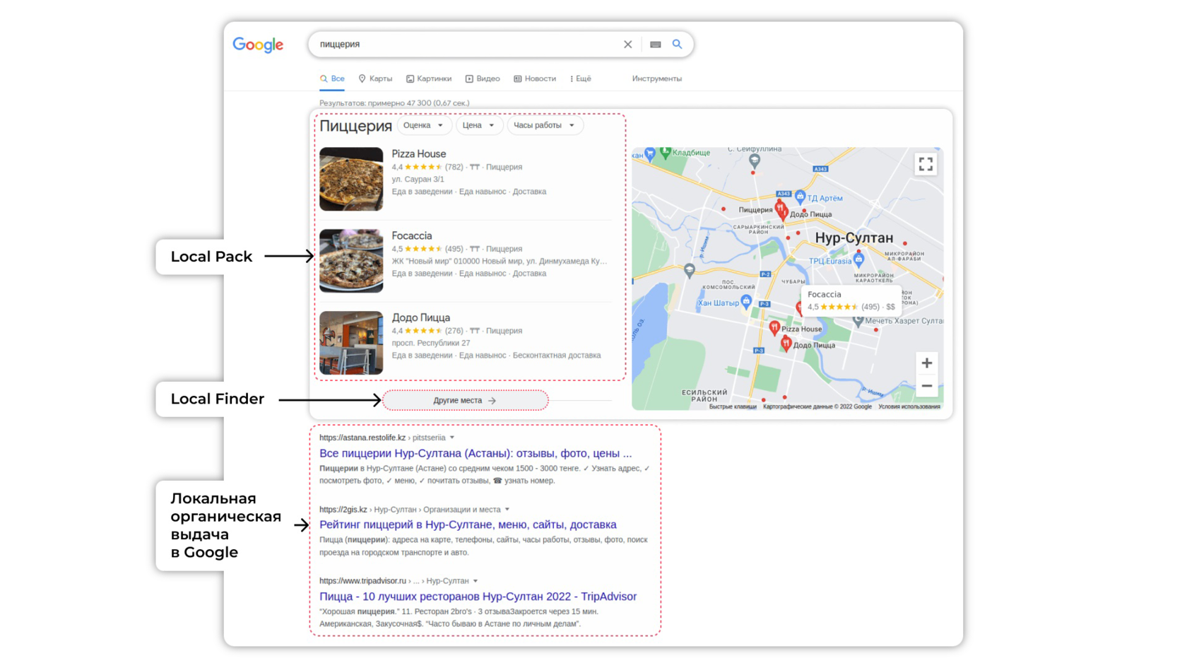 Как сохранить маршрут на картах google - mekano tech