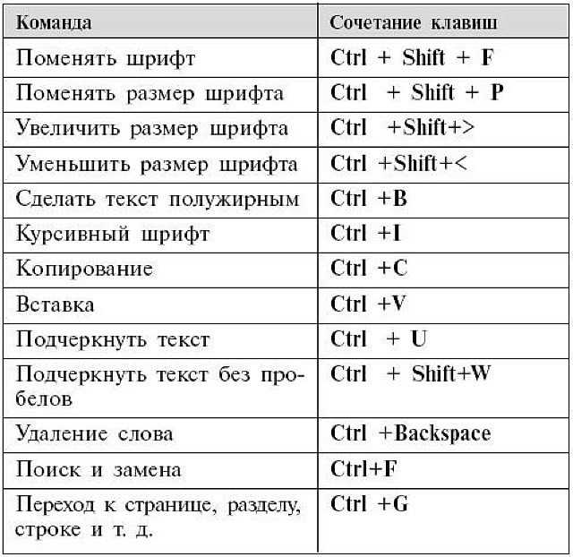 Microsoft excel: что это за программа, какие в ней основные функции и как работать в «майкрософт эксель» / skillbox media