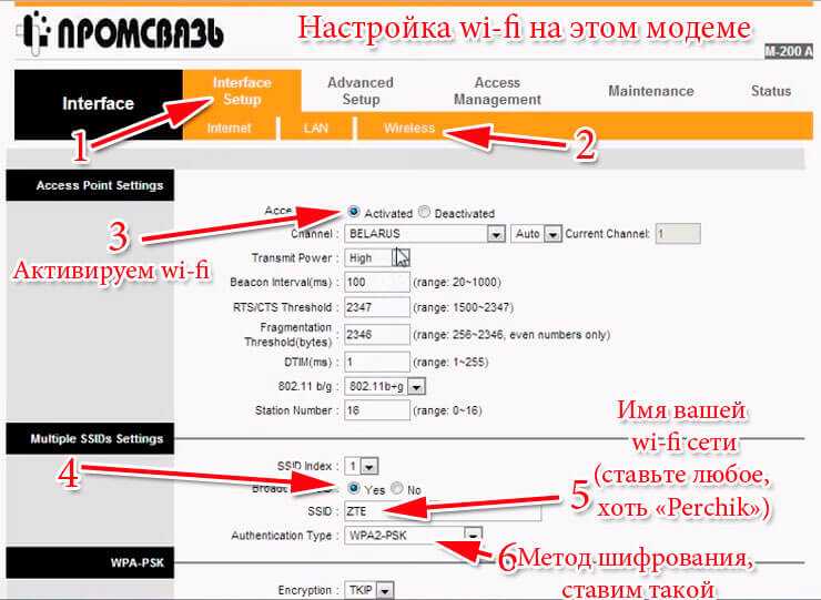 Настройка wi-fi на byfly