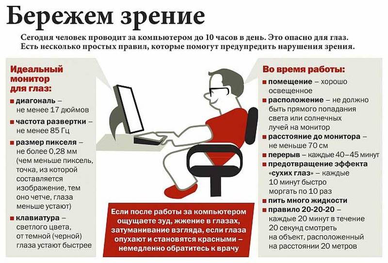 Как настроить монитор, чтобы не уставали глаза