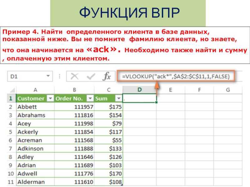 Функция впр в excel. примеры использования функции впр в excel