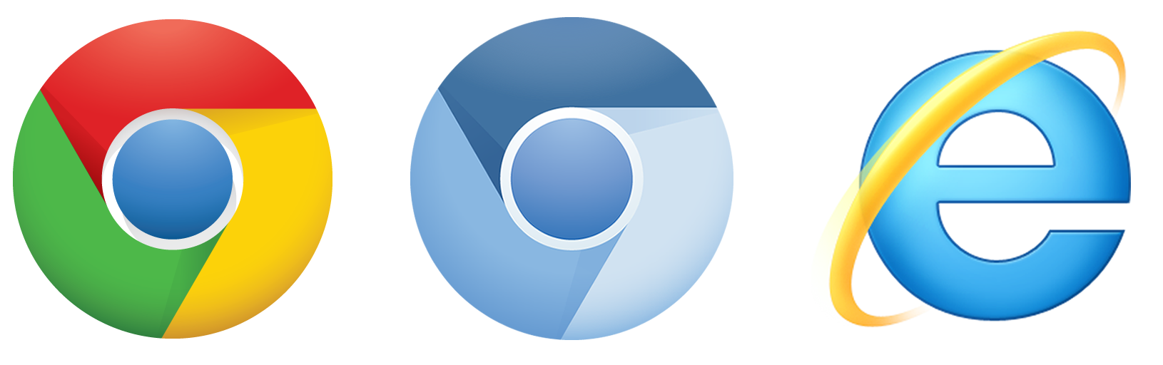 Как сделать google chrome браузером по умолчанию