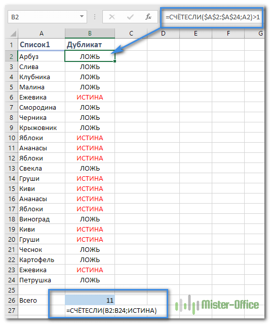 Функция счет в excel