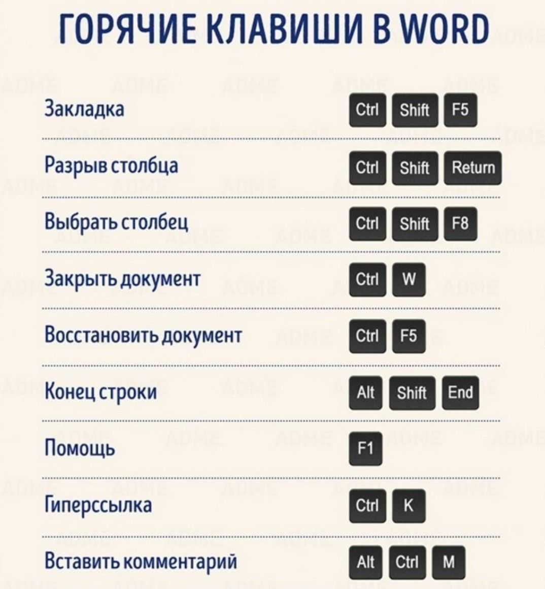 Как выделить весь текст сразу (в ворде)? - ms office word  - работа на компьютере: инструкции и советы - образование, воспитание и обучение - сообщество взаимопомощи учителей педсовет.su