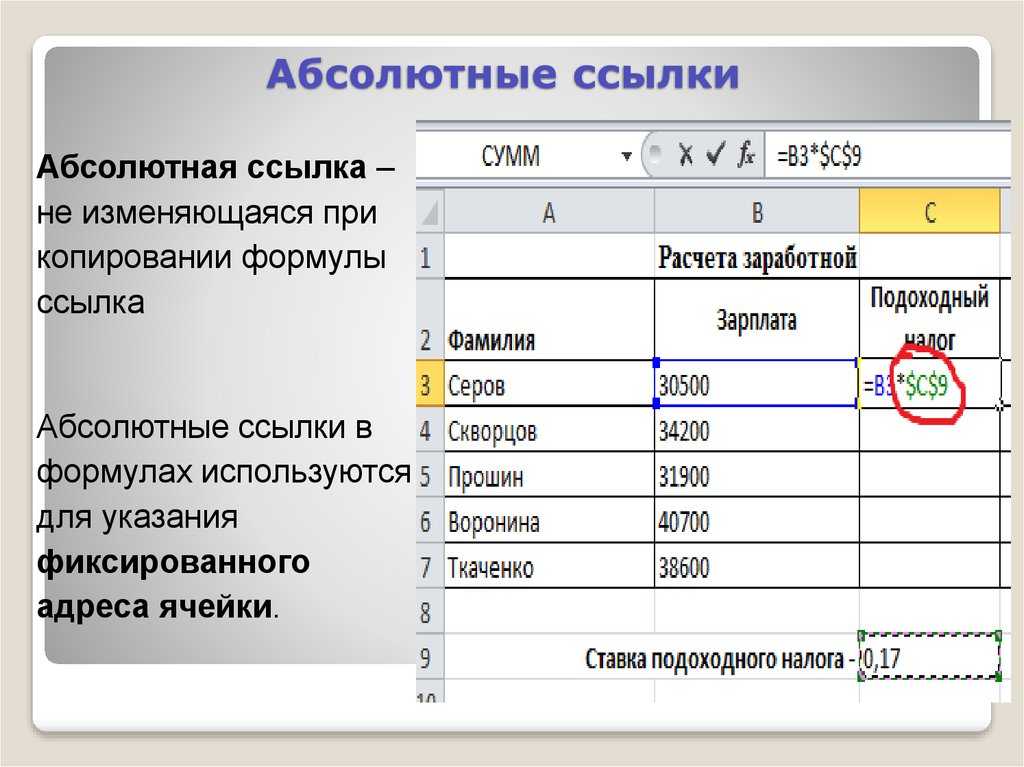 Абсолютные и относительные ссылки в excel - что это и чем отличаются?