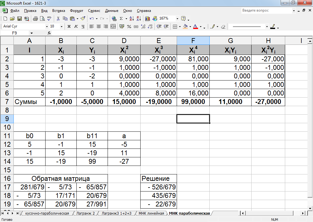 Что такое аппроксимация данных в excel • аппроксимация в excel
