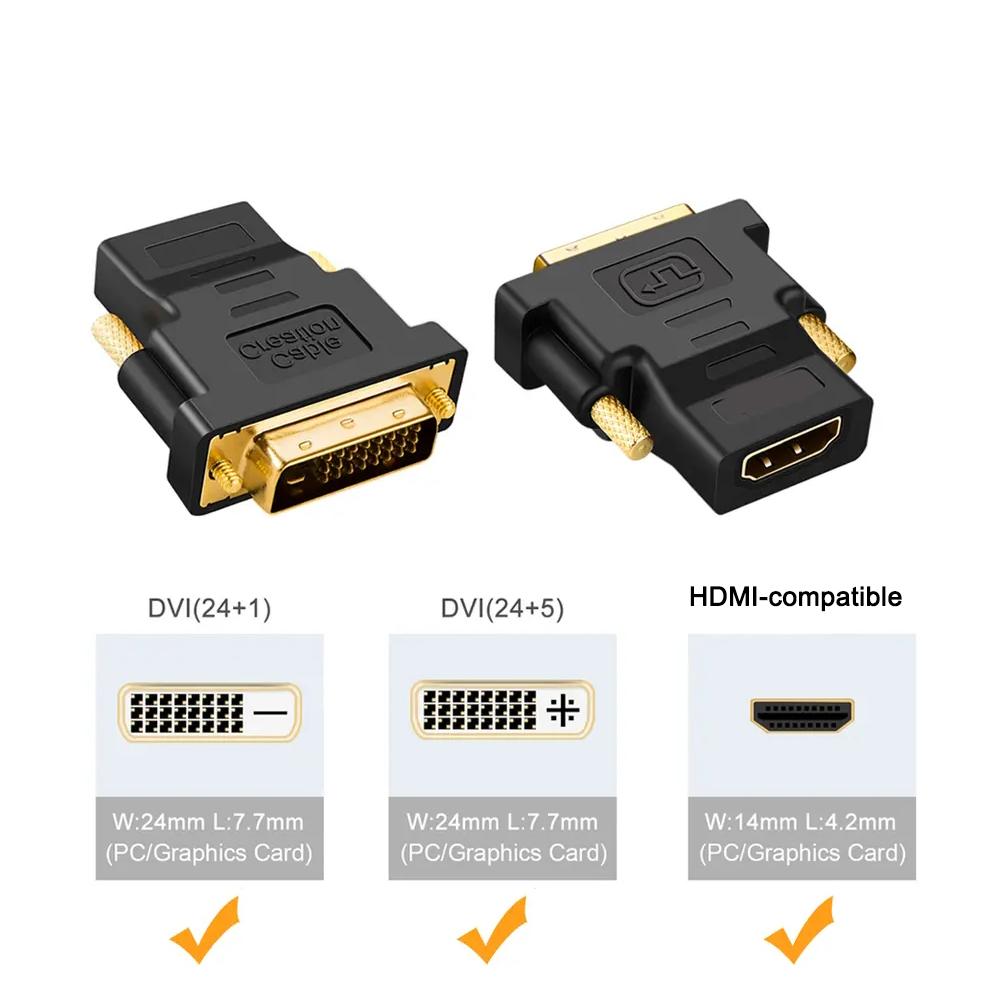Сравнение hdmi или dvi — что лучше?