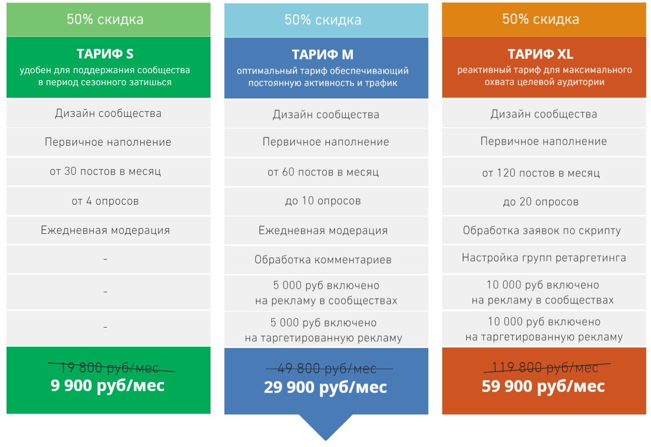 9 проверенных программ для изменения формата музыки ♬
