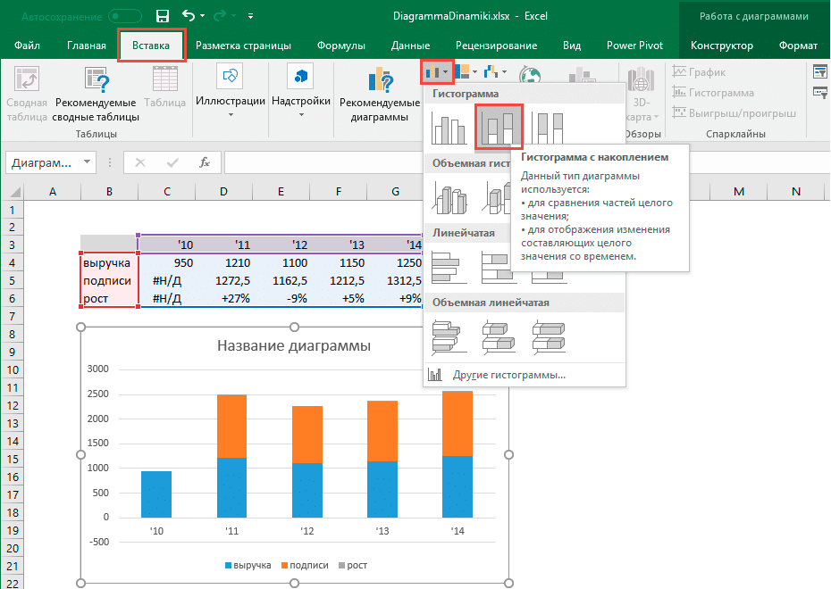 Как сделать диаграмму в excel