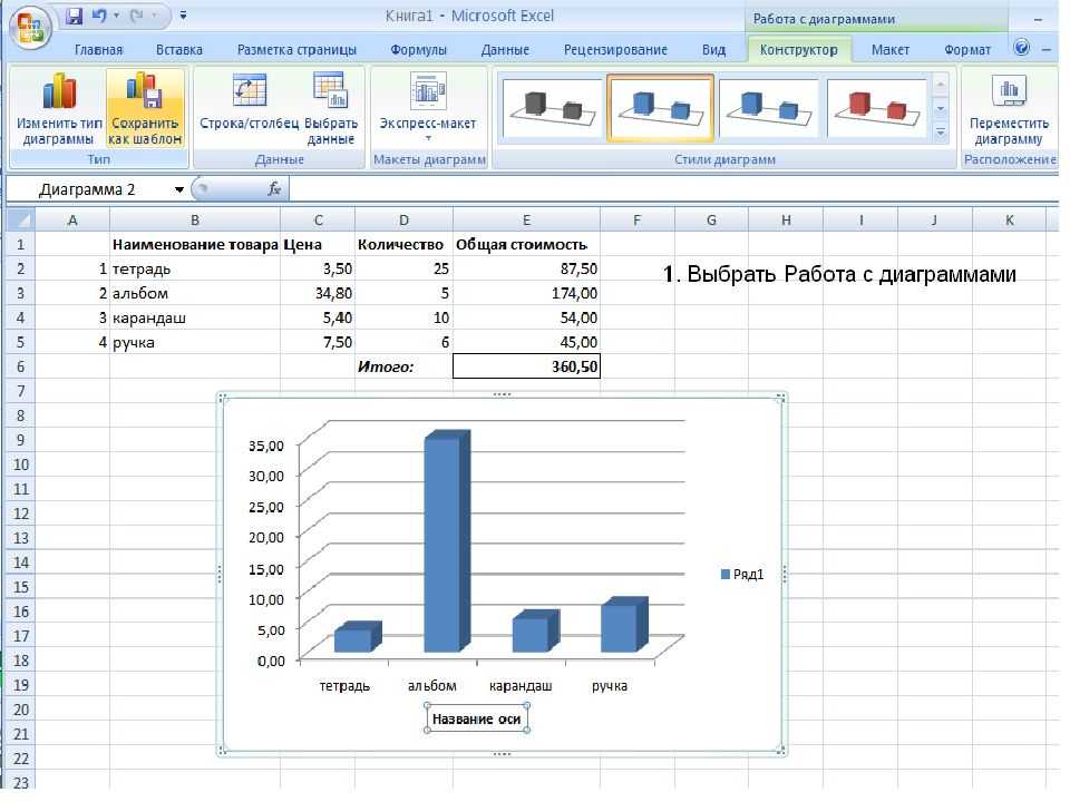 Создание диаграммы, гистограммы в excel