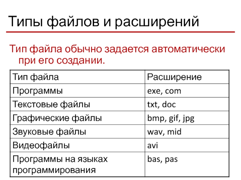 Чем открыть файл doc на андроиде