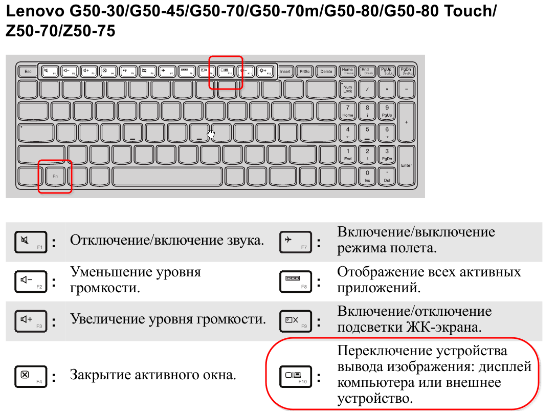 Как включить клавиатуру в ноутбуке hp? - блог про компьютеры и их настройку