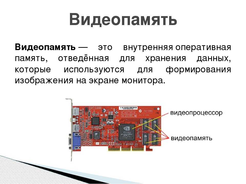 Расширение видеопамяти за счет озу