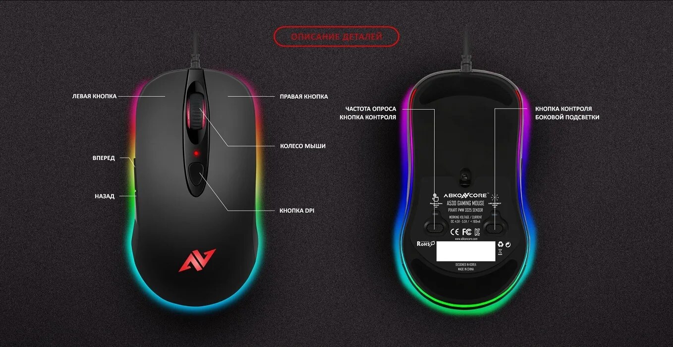 Какой dpi лучше использовать для игр? [чувствительность мыши]
