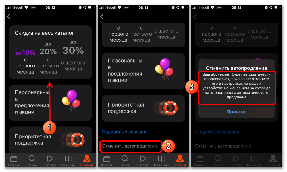 Как отключить подписку на книги литрес: подробная инструкция