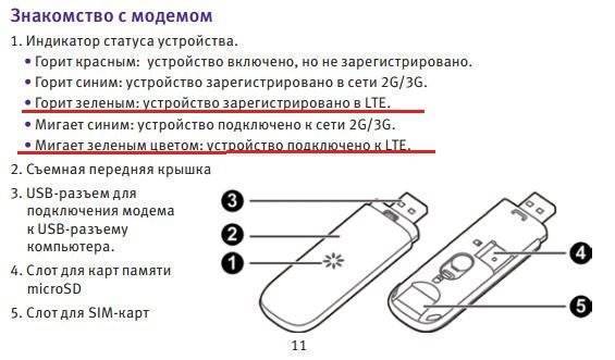 Не запускается служба мегафон. служба мобильной широкополосной связи не запущена, что нужно сделать чтобы ее запустить
