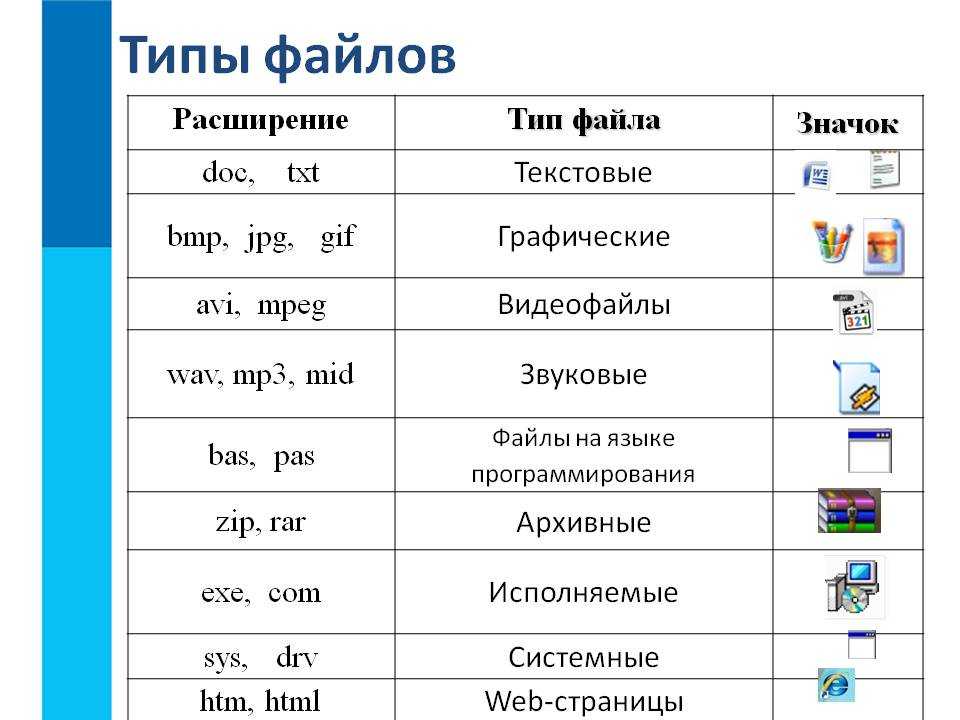 Что такое файл ai – чем открыть и как просмотреть содержимое