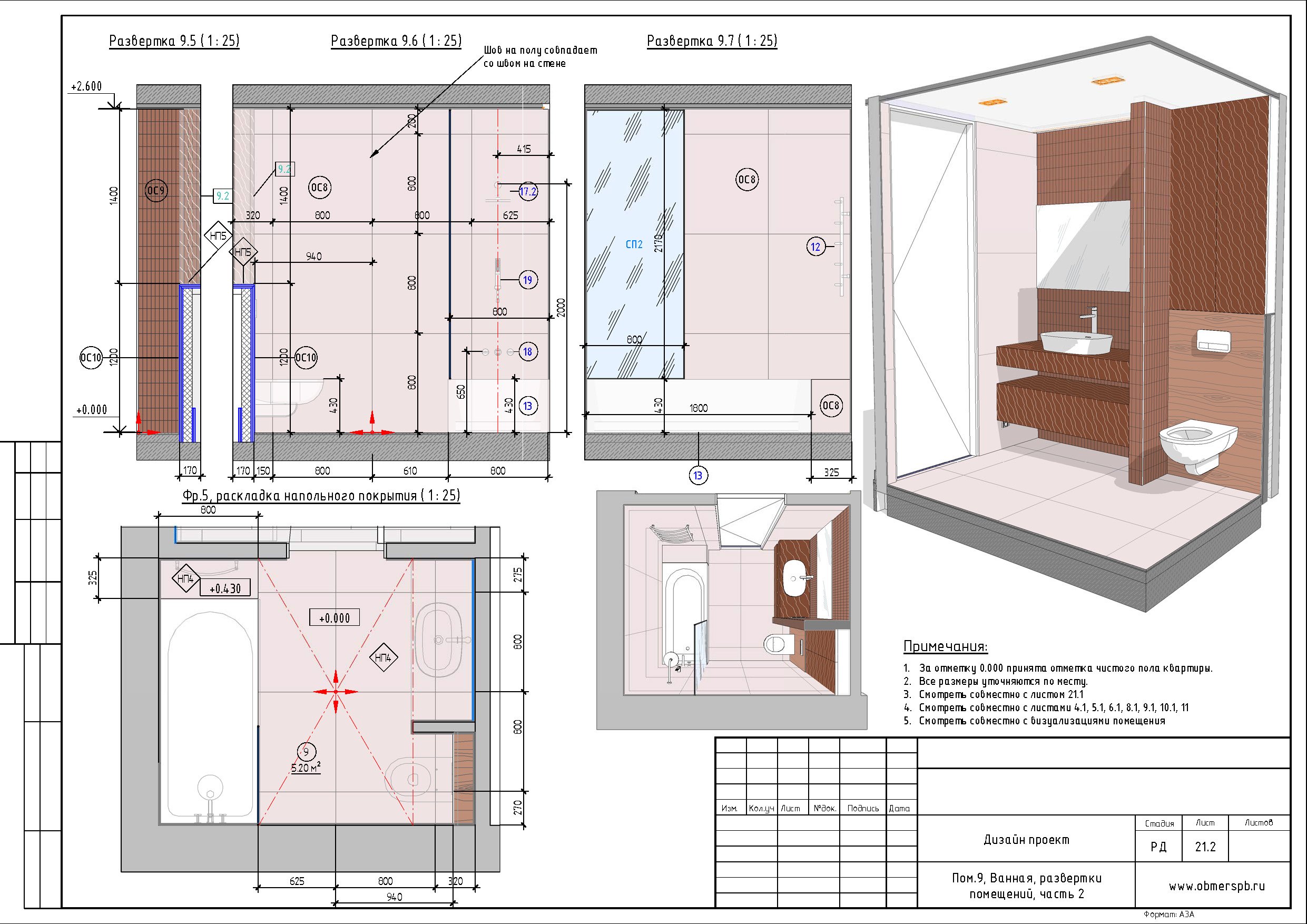 Archicad: открывая заново. организация рабочего пространства и формирование шаблона файла проекта в archicad