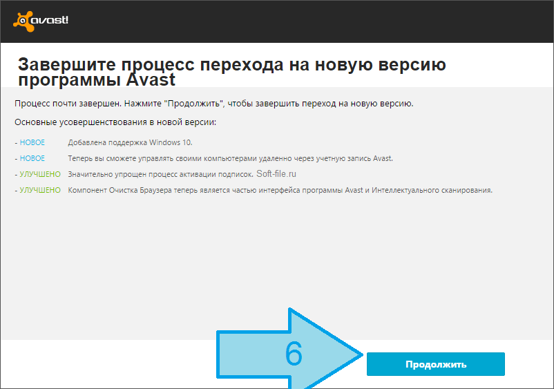 Современные антивирусные программы (требования к антивирусным программам)