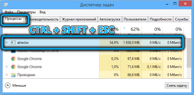 Task host windows – что это такое и как отключить