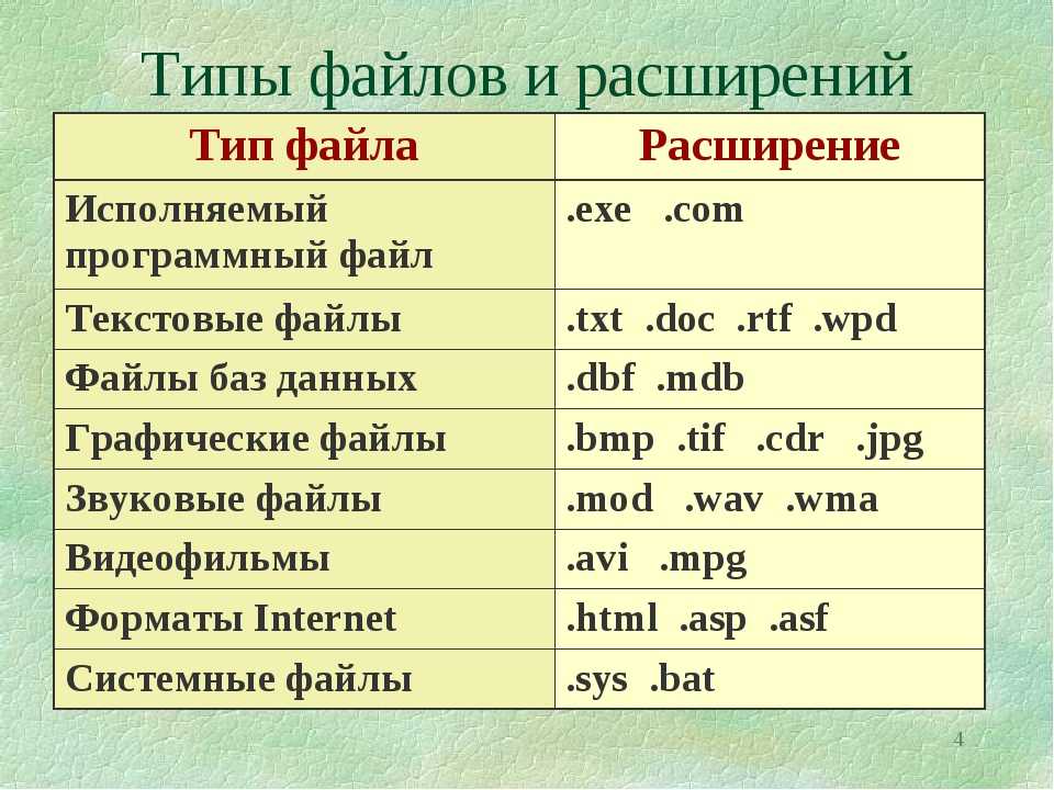 Открыть файл AI при помощи онлайн-сервисов несложно, а что самое главное - удобно, так как просмотреть содержимое подобного документа можно с любого устройства