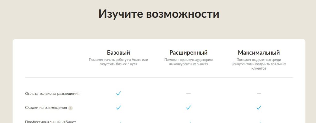 Авито повторное размещение объявлений