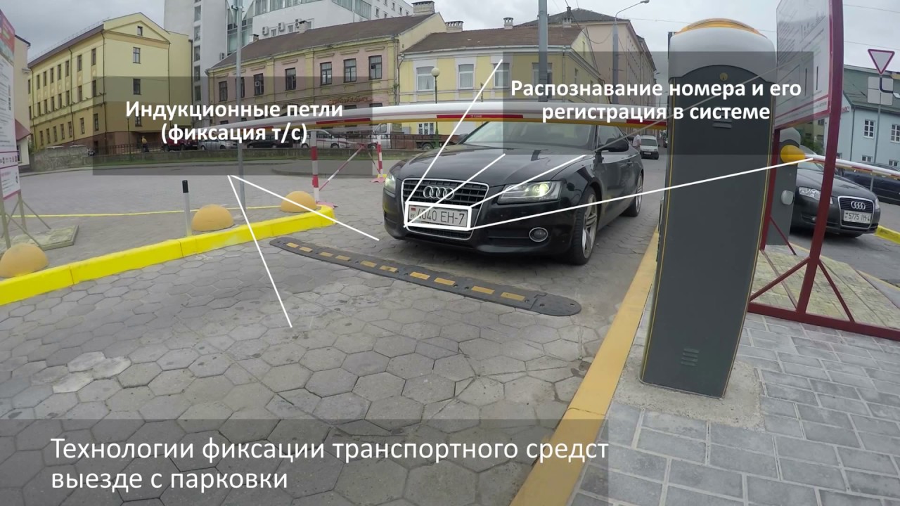 Распознавание лиц по фото онлайн