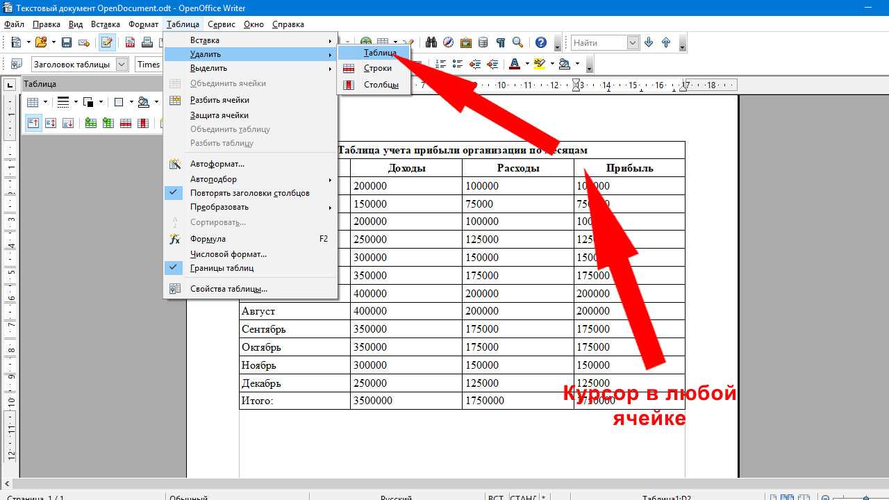 Как построить сводные таблицы в excel, libreoffice, openoffice и таблицах google — cms magazine