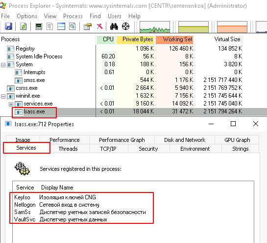 Что делать, если процесс system («система и сжатая память», ntoskrnl.exe) грузит процессор, диск, оперативную память в windows 10 или 8.1 – windowstips.ru. новости и советы
