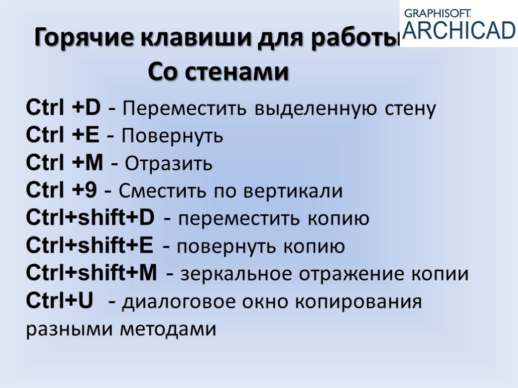 Настройка горячих клавиш в archicad: инструкция по установке и использованию